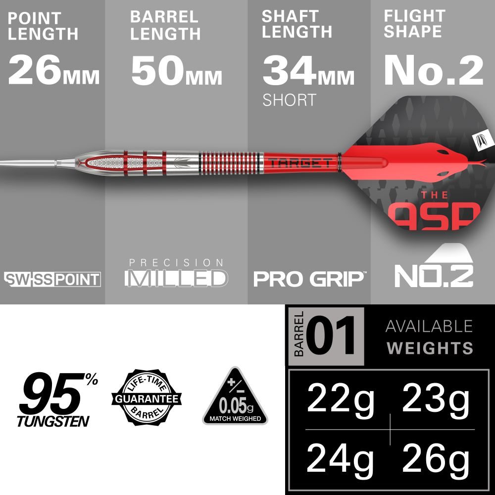Target Nathan Aspinall G2 95% Steeldarts