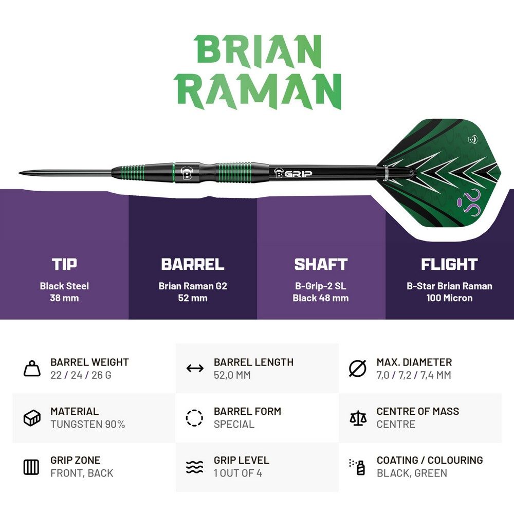 Bulls Brian Raman G2 Steeldarts