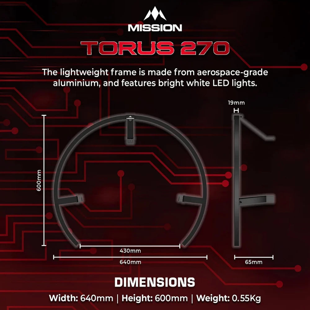 Mission Torus 270 Light USB C