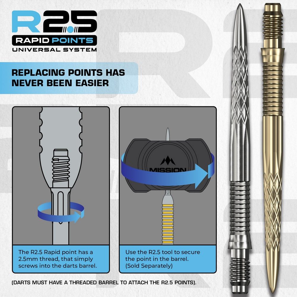 Mission-R2.5-Rapid-Points-Tool