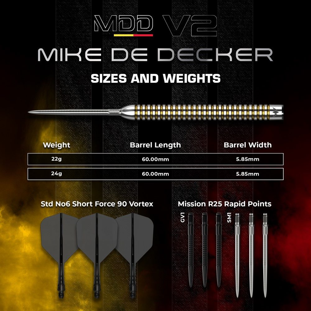 Mike-De-Decker-V2-Steel-Tip