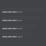Target Swiss Point Firepoint Gold