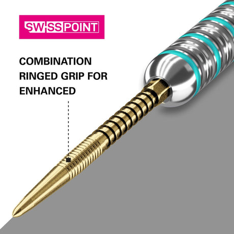 Target Swiss Firepoint Gold