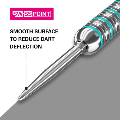 Target Swiss Point Silber