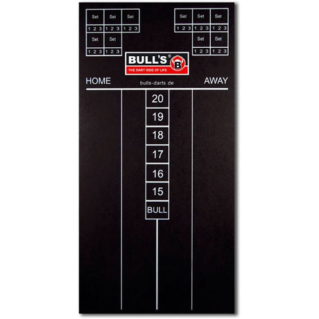 Bull´s Kreide Scoreboard