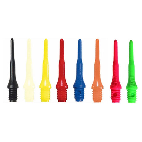 Evolution Spitzen