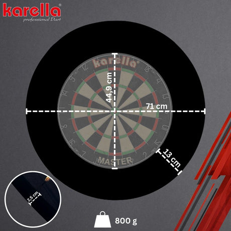 Karella Catchring 4-teilig