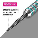 Target Swiss Point Schwarz