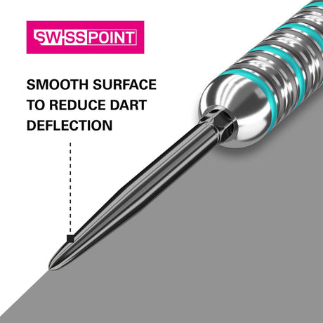 Target Swiss Point Schwarz