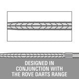 Target Swiss RVE Points - Silber