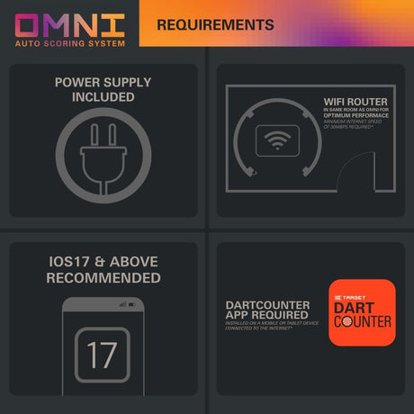 Target Omni Autoscoring System