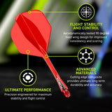 Winmau Fusion No. 2 Red