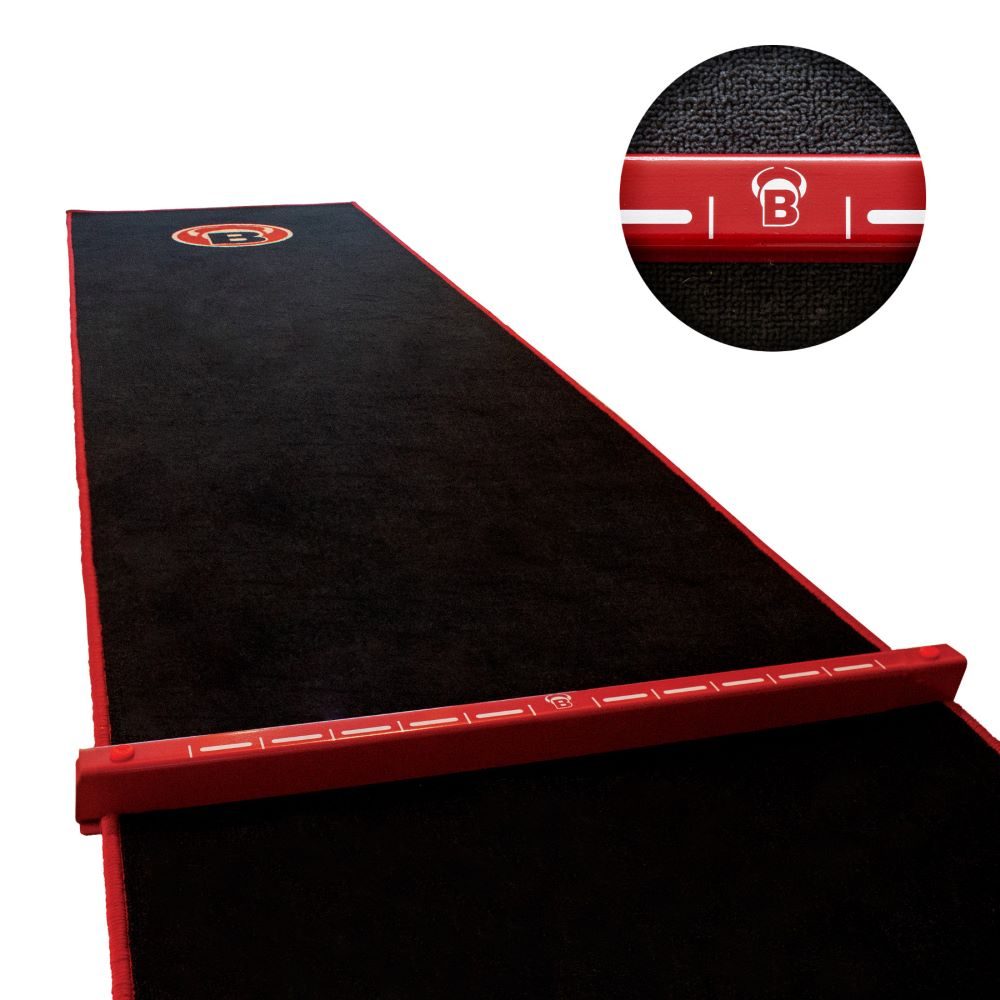 Bulls Oky System