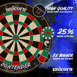 Unicorn Contender Board