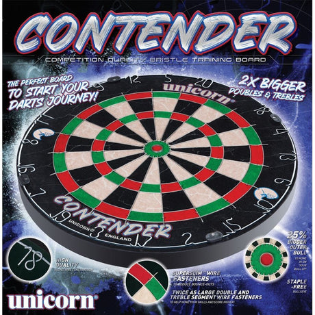 Unicorn Contender Board