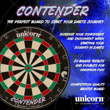 Unicorn Contender Board