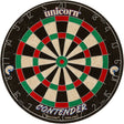 Unicorn Contender Board