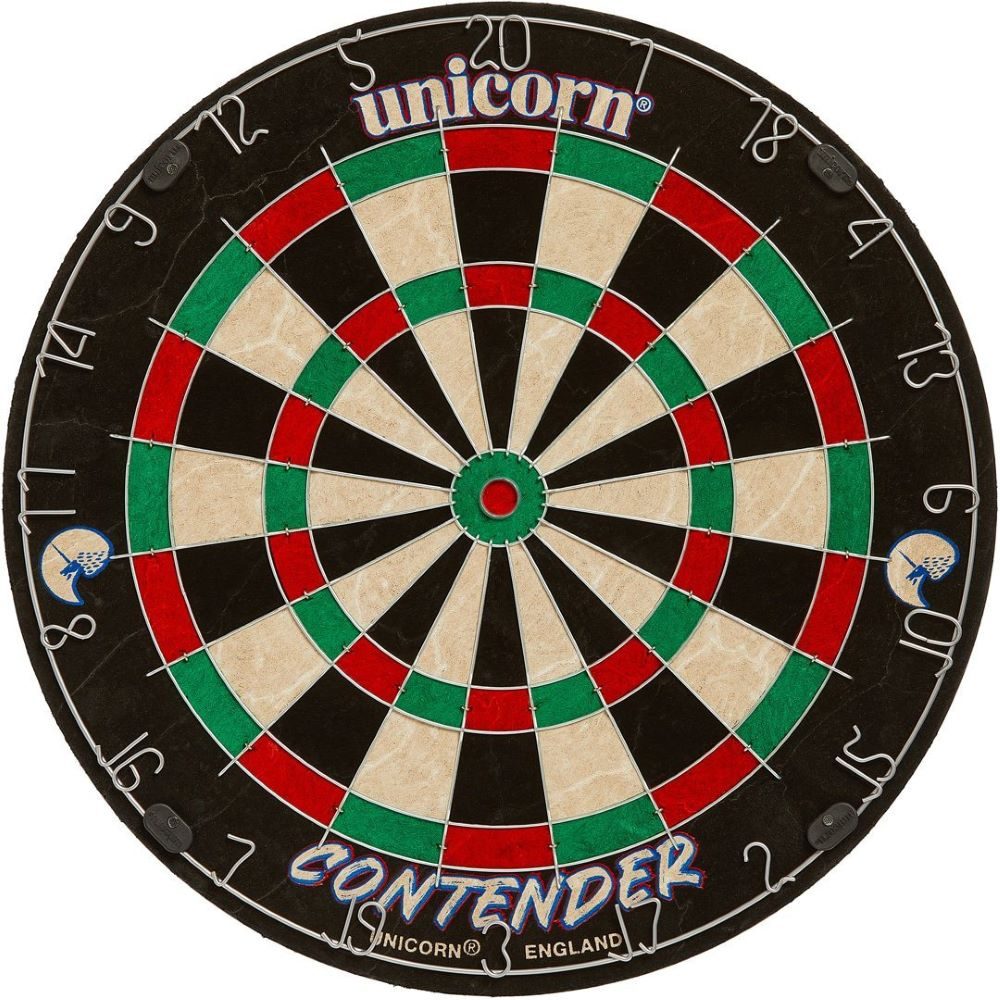 Unicorn Contender Board