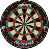 Unicorn Contender Board