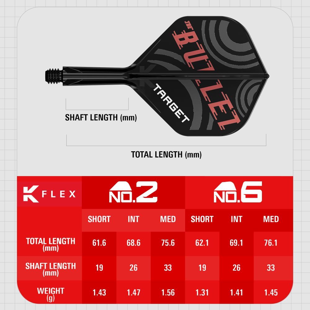 Target K-Flex Bunting No.2
