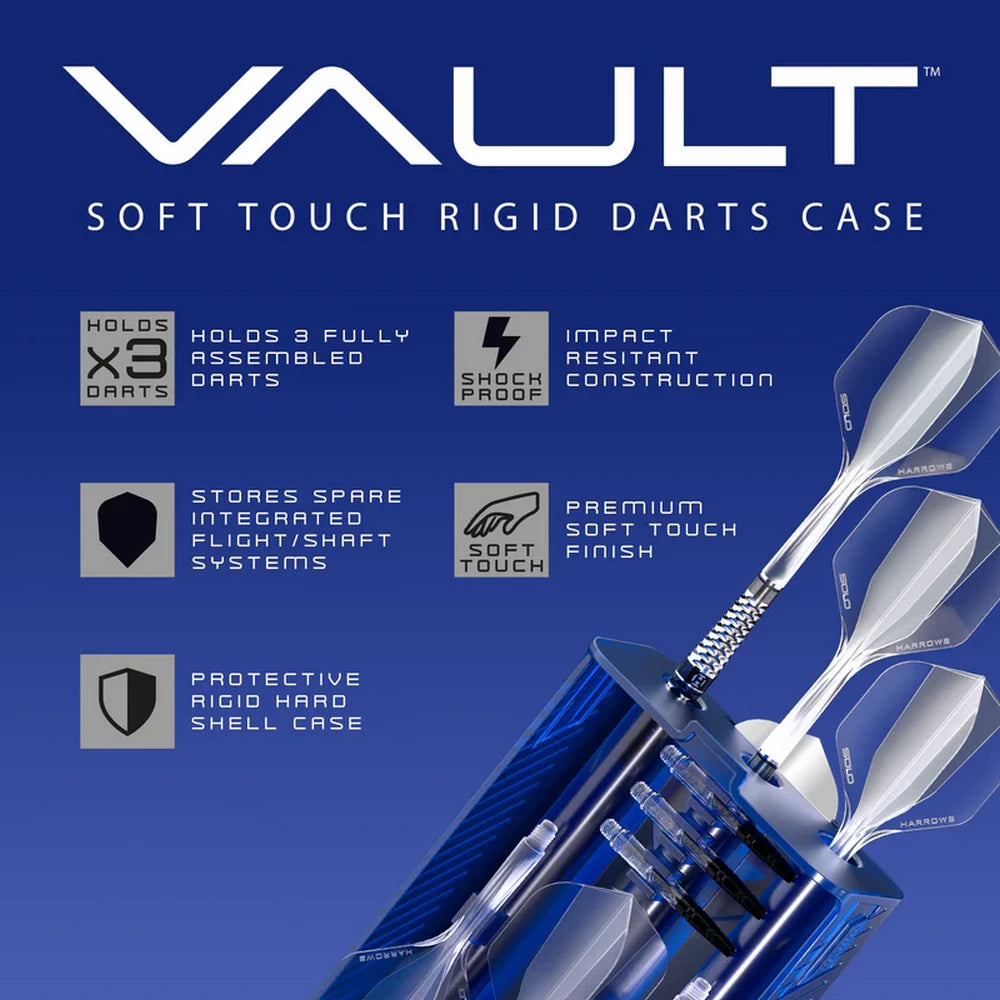 Harrows Vault Case