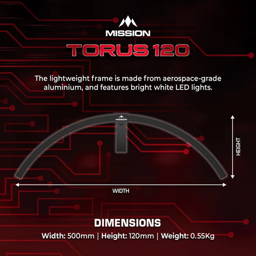 Mission Torus 120 Beleuchtung