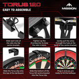 Mission Torus 120 Beleuchtung