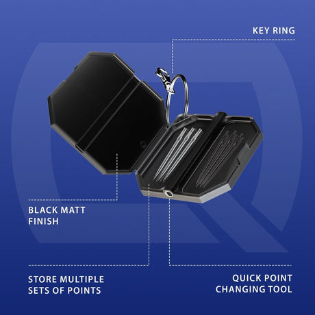 Harrows Premium Quick Point Tool