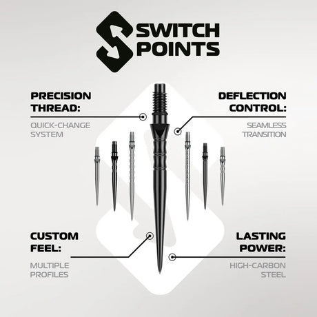 Winmau Switch Points Wave Silber