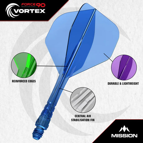 Mission Force 90 Vortex