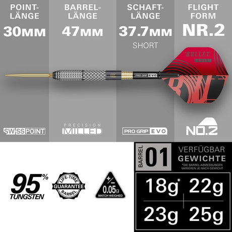 Target Stephan Bunting Void G5 Steeldarts