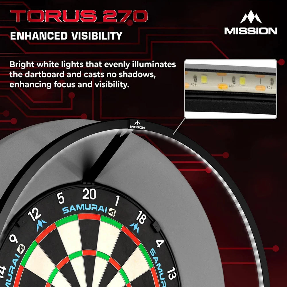 Mission Torus 270 Light USB C