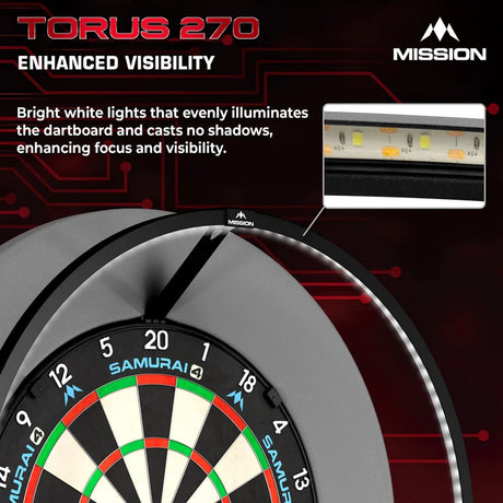 Mission Torus 270 Light USB C