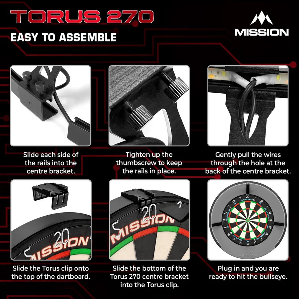 Mission Torus 270 Light USB C