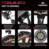 Mission Torus 270 Light USB C