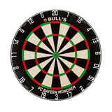 BULLS Bayern München Board