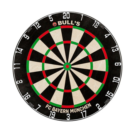 BULLS Bayern München Board