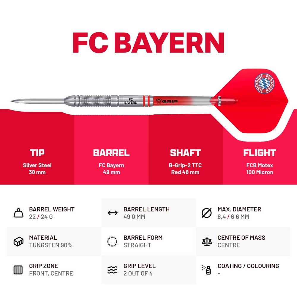 Bulls FC Bayern Steeldarts