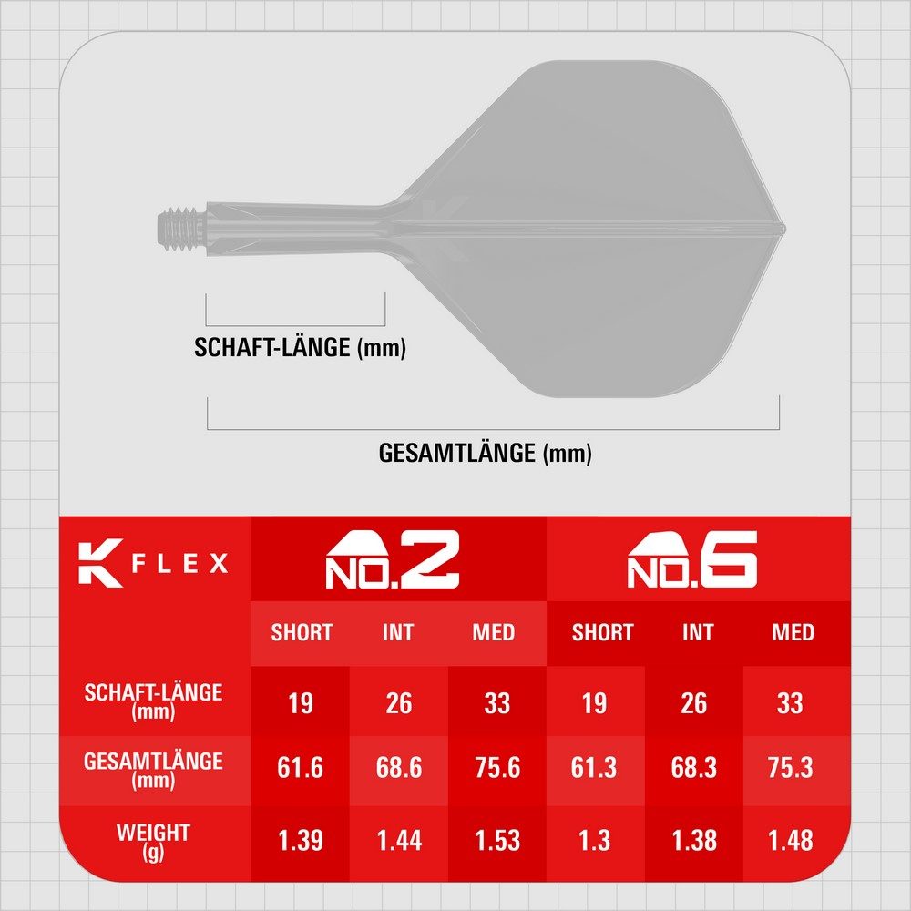 K-Flex Game Over Edition No.2