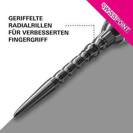 Target Swiss TRB Points