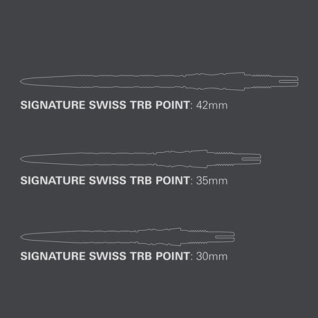 Target Swiss TRB Points
