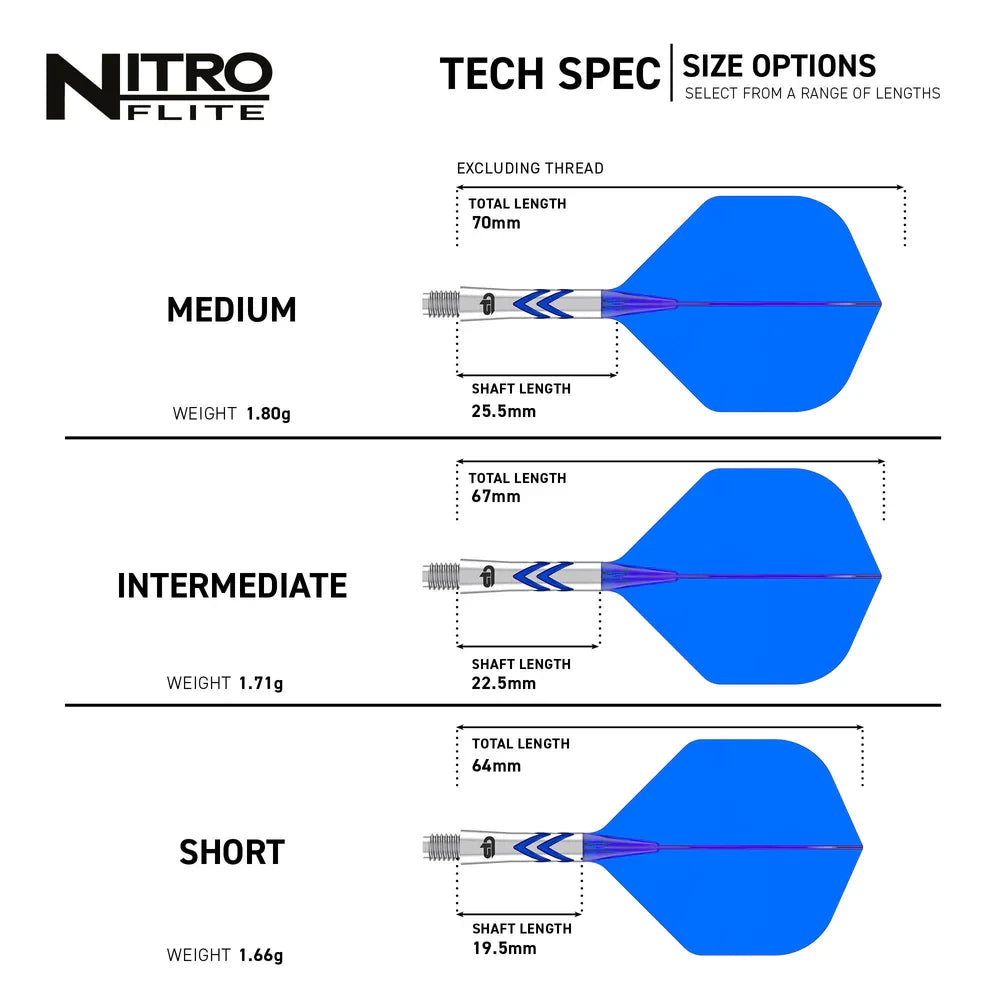 Nitro Flite Gerwyn Price
