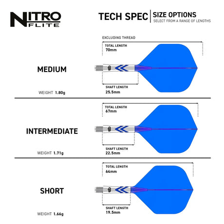 Nitro Flite Gerwyn Price
