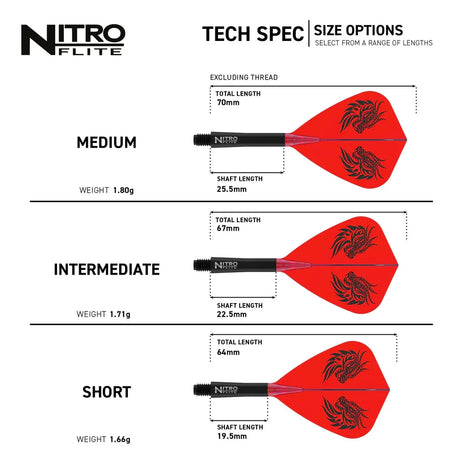 Nitro Flite Kite Jonny Clayton