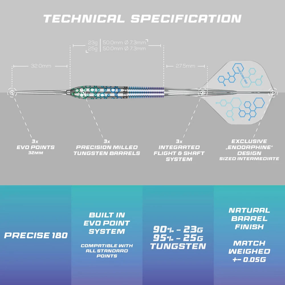 Precise 180 endorphine Darts