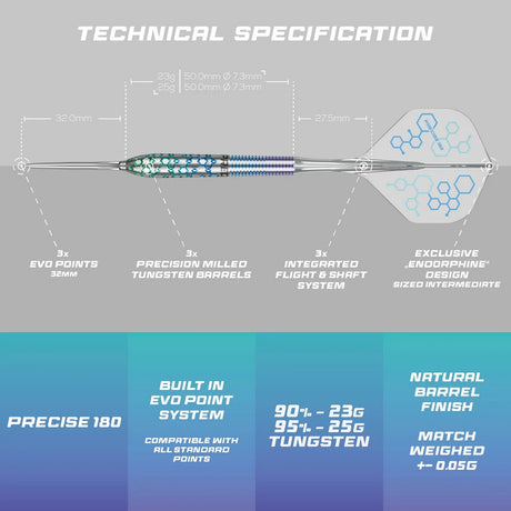 Precise 180 endorphine Darts