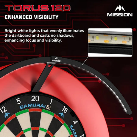 Mission Torus 120