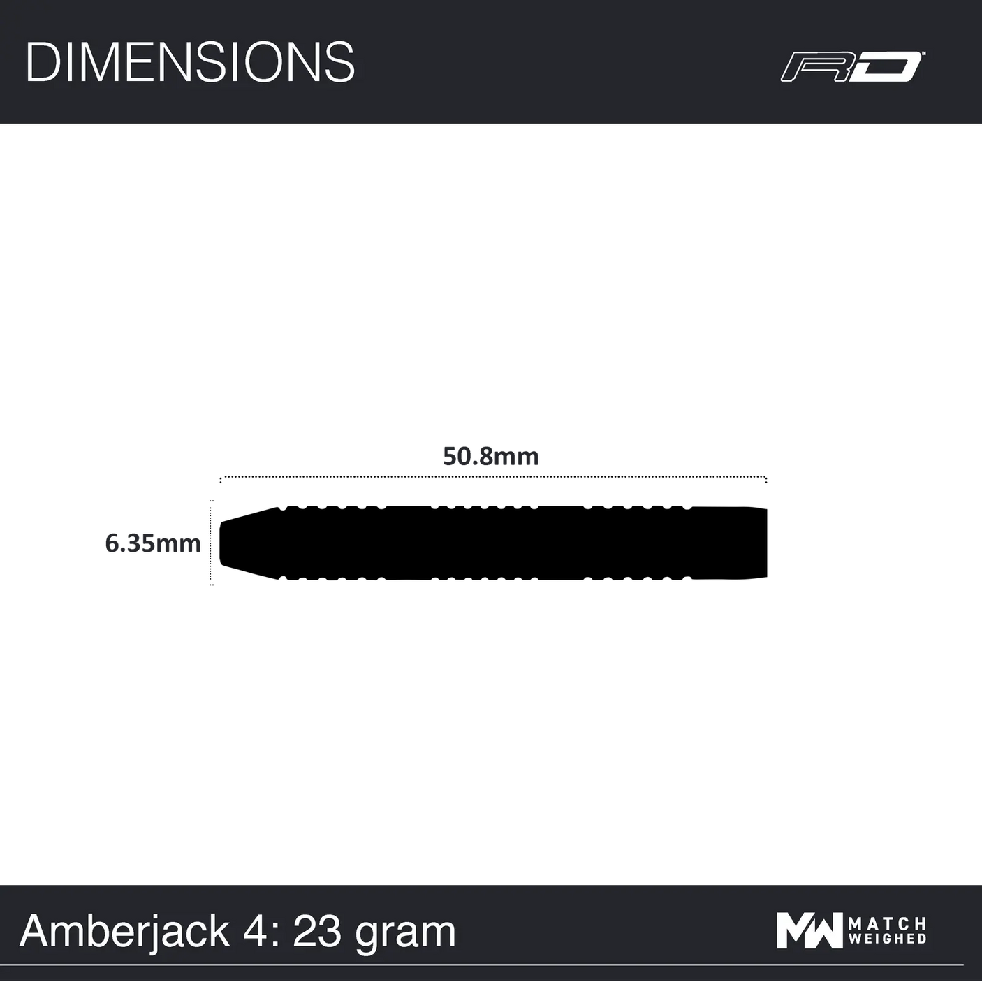 Amberjack 4_23g – Image 7