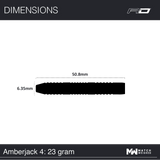 Amberjack 4_23g – Image 7
