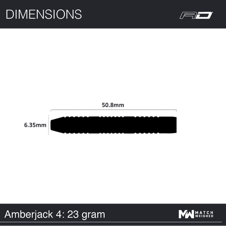 Amberjack 4_23g – Image 7